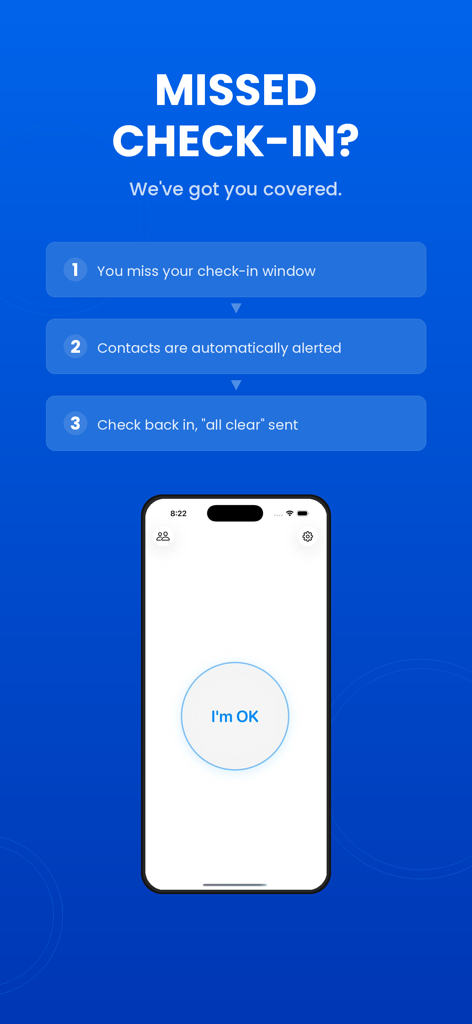 DayTap — Daily Check-In - Process flow showing how contacts are automatically alerted after a missed check-in