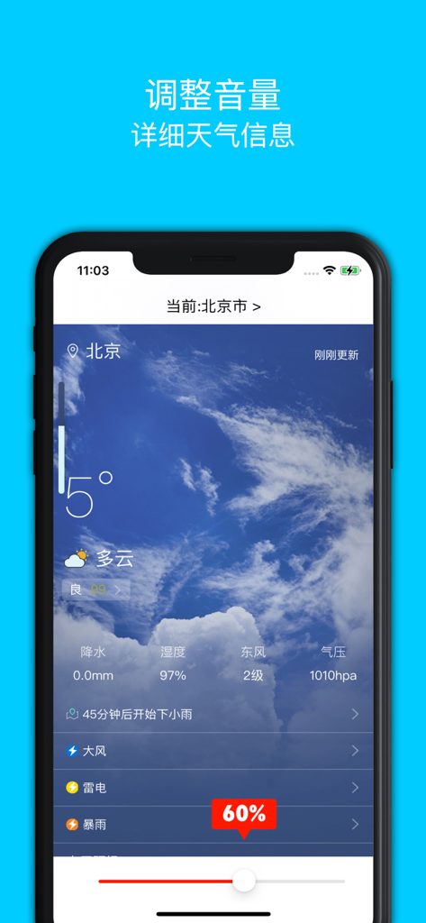 Interface of the Mute Control app showing a weather forecast and a media volume slider set to 60 percent