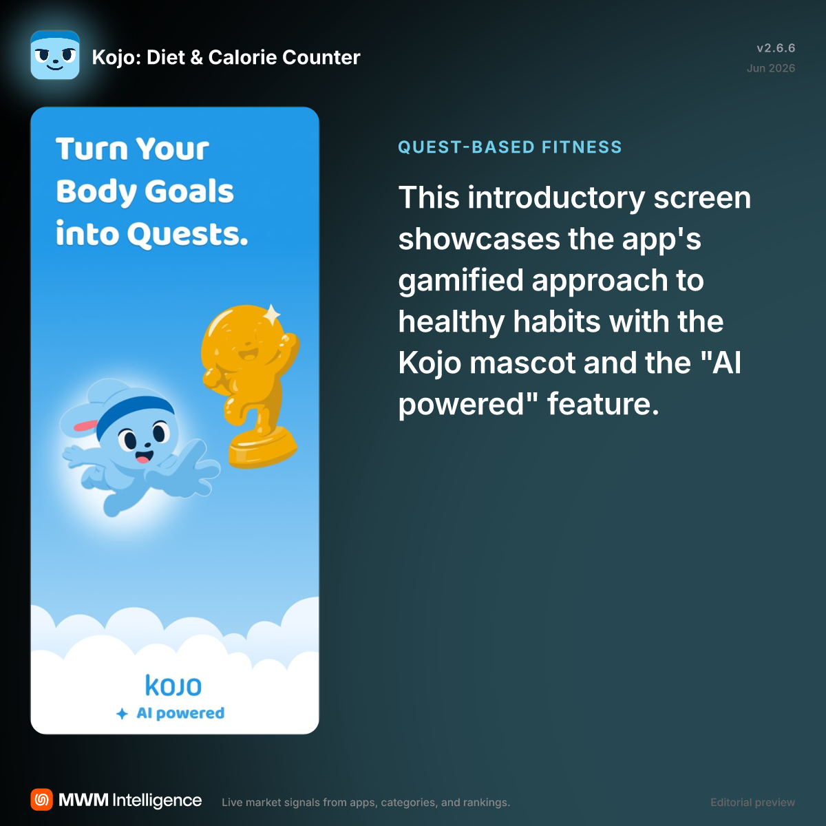 Kojo: Diet & Calorie Counter - Health & Fitness App | MWM