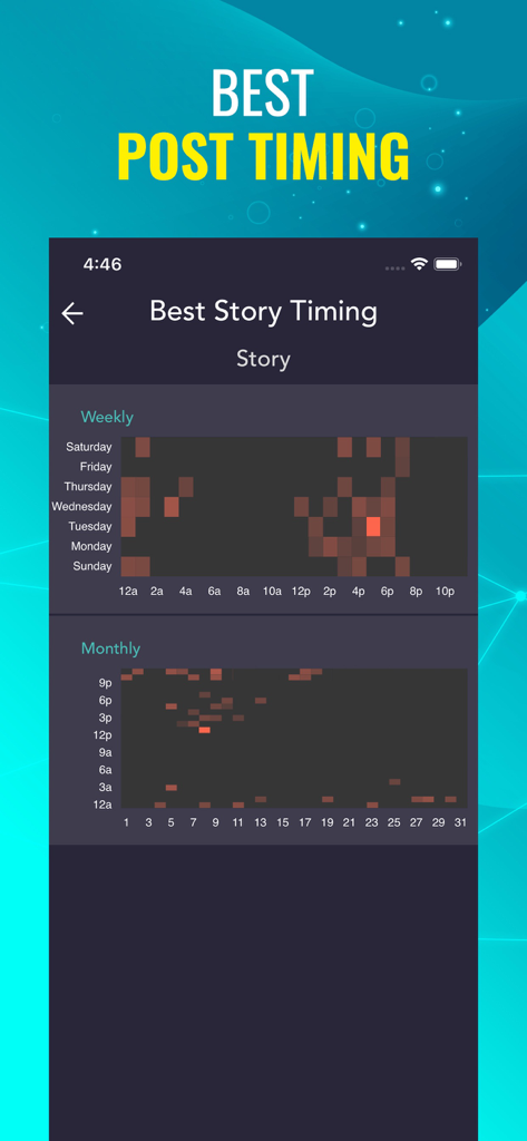 Followers Track & Likes Insigt - Mapa de calor que muestra los mejores momentos semanales y mensuales para la interacción en historias de Instagram