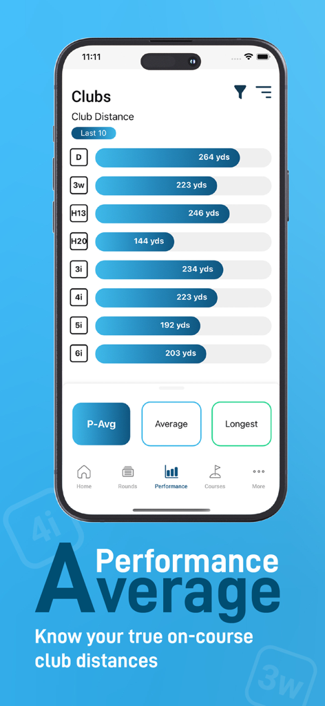 Shot Scope - Shot Scope app screen showing performance average distances for various golf clubs
