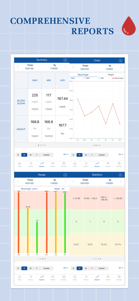 Glucose Companion Pro - Glucose Companion Pro app comprehensive blood sugar and weight reports showing summary charts and statistics