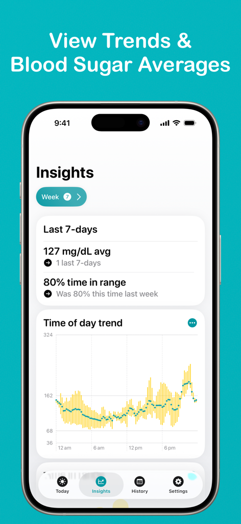 Glucomate: Glucose Tracker - Glucomate app insights screen showing blood sugar averages and trend charts.