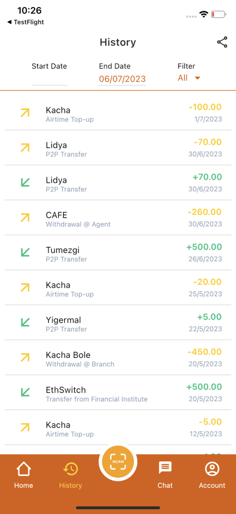 デジタルウォレットの取引履歴（送金および支払い）の詳細リストを表示するモバイルアプリ画面。