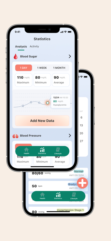 Health Life - BloodSugar & BP - Health Life app statistics screen displaying blood sugar and blood pressure levels with analytical graphs