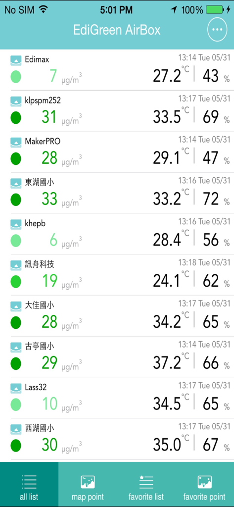 EdiGreen - A list of real-time air quality sensors in EdiGreen displaying PM2.5 levels, temperature, and humidity.