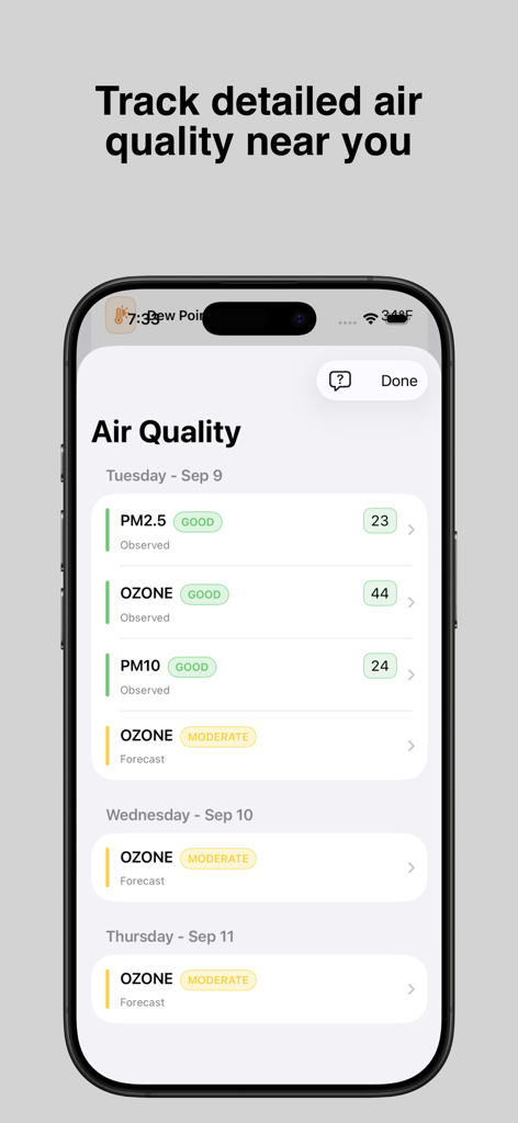 WeatherAI - Forecast & Radar - Panel de calidad del aire en la aplicación WeatherAI que muestra los niveles de contaminantes diarios y los pronósticos