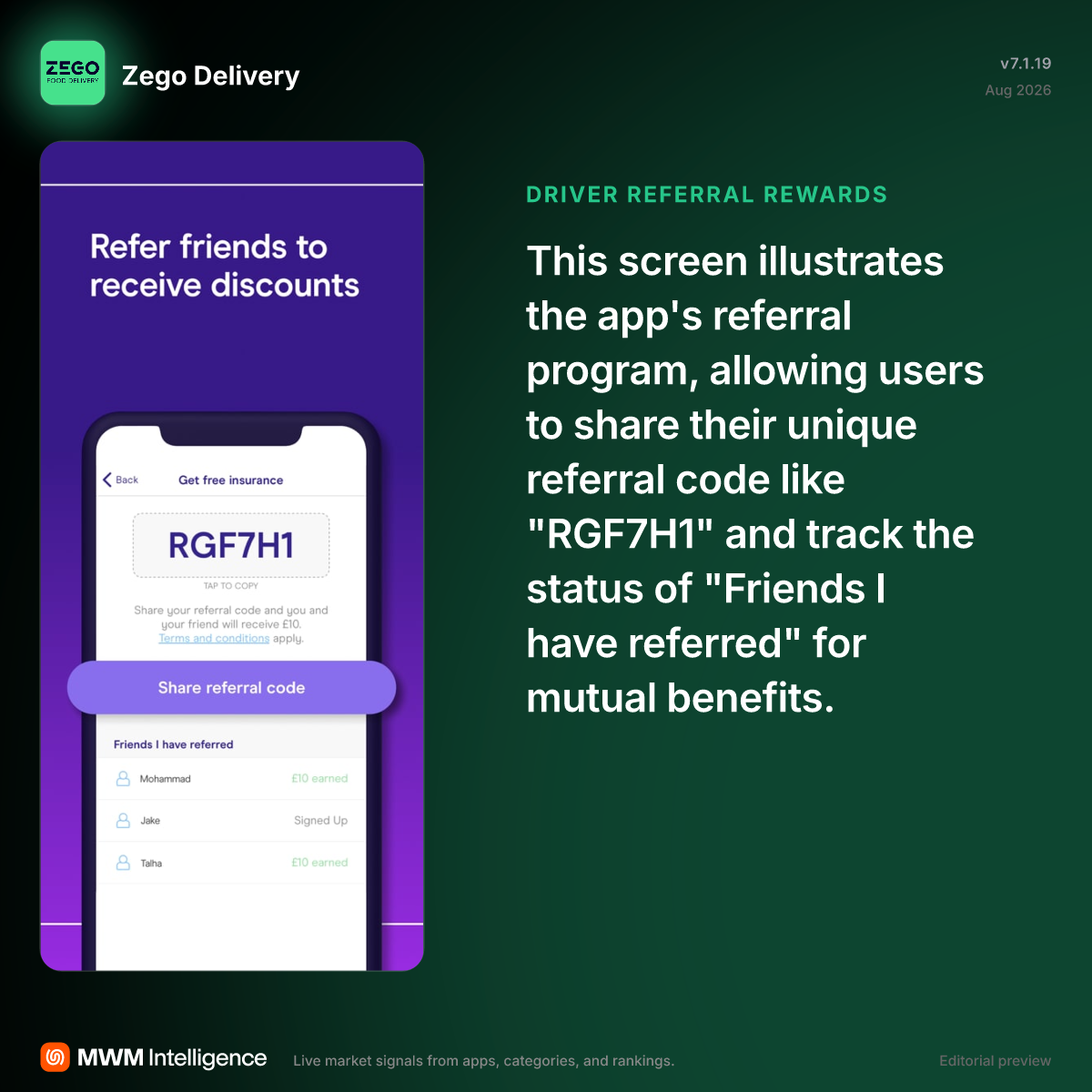 Zego Delivery - Finance App | MWM
