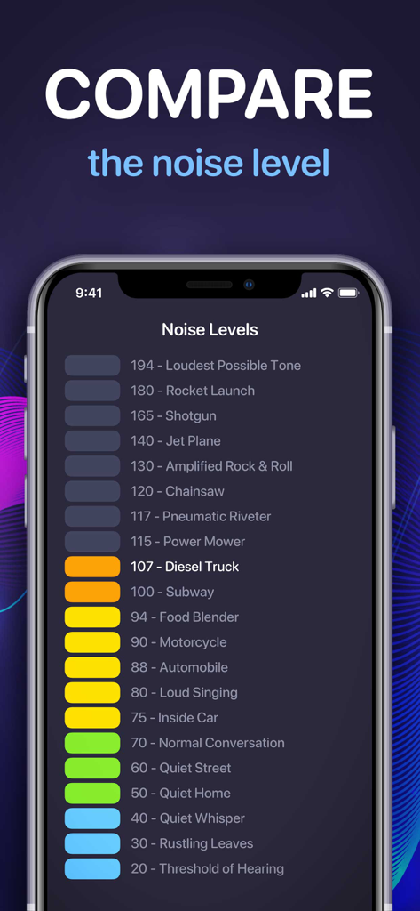 Decibel Meter - Sound Analyzer - Decibel Meter app screen showing a comparison of noise levels for various common sounds from rocket launches to quiet whispers.