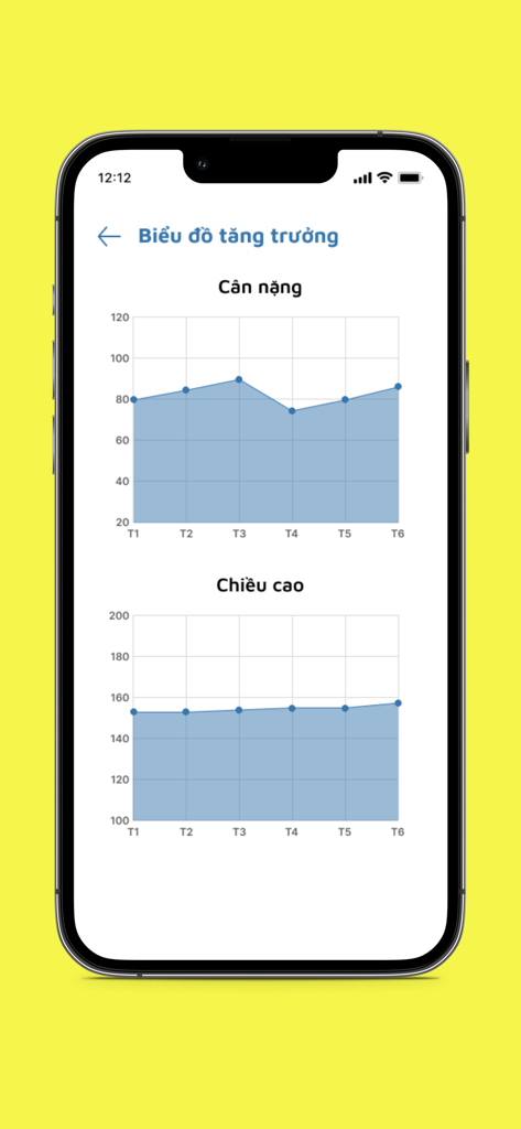 DYM Medical - Wachstumskurven für Gewicht und Größe in der DYM Medical App