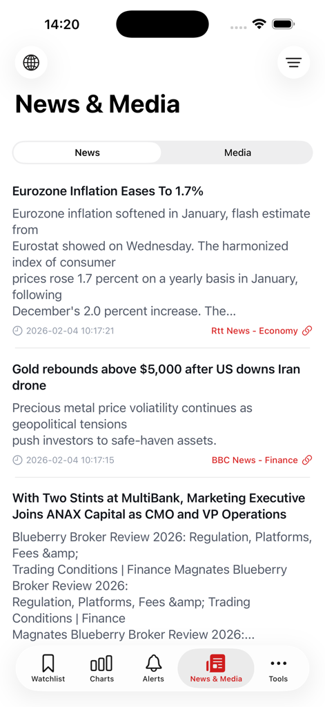Swiss Forex - Real-time financial news feed on the Swiss Forex mobile app showing global economic headlines.