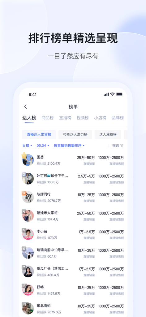 考古加-直播短视频电商选品数据 - Tabla de clasificación de ventas de los principales influencers en la aplicación Kao Gu Jia que muestra el número de seguidores y los datos de ventas.