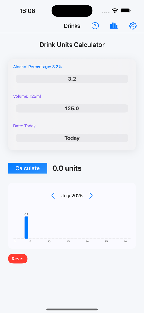 Alcohol Units - Alcohol units calculator screen with inputs for alcohol percentage and volume