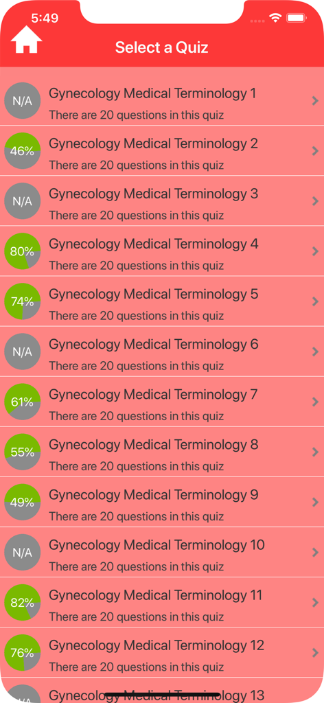 Ein Menübildschirm der Gynäkologie Fachbegriffe Quiz App, der eine Liste von Multiple-Choice-Terminologie-Quiz mit Prozentwerten anzeigt.