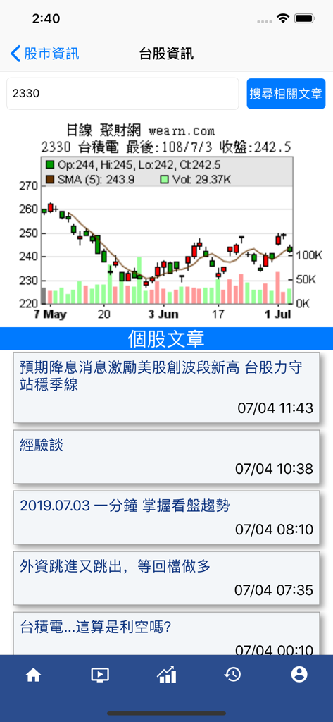 Wearn App-Oberfläche, die einen Kerzenchart für TSMC und einen Feed von Aktienmarktartikeln anzeigt.