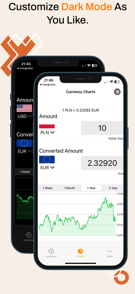 Currency Converter & Money! - Currency Converter app interface with dark mode option and exchange rate history graph