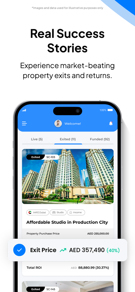 SmartCrowd 앱 화면에 두바이 부동산 투자 종료에 대한 40% 수익률이 표시됩니다.