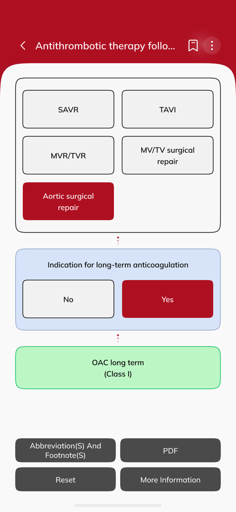 Algoritmo clinico interattivo per la terapia antitrombotica nell'app ESC Pocket Guidelines.