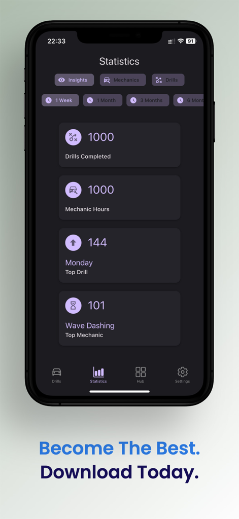 RocketTrainer - Statistics screen of the RocketTrainer app showing drills completed, mechanic hours, and top performance data.