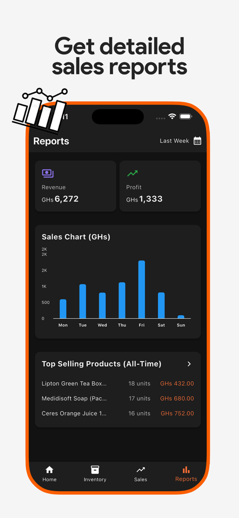 HotKiosk - Inventory & Sales - Dashboard do aplicativo móvel HotKiosk mostrando relatórios detalhados de vendas, incluindo receita, lucro e um gráfico de barras de vendas semanais.