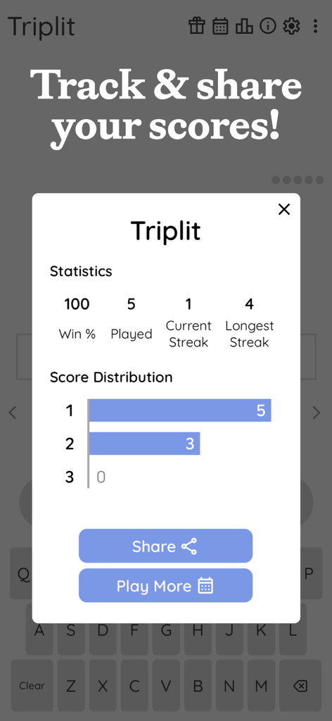 Triplit: Daily Word Game - User statistics and score distribution in the Triplit daily word game app