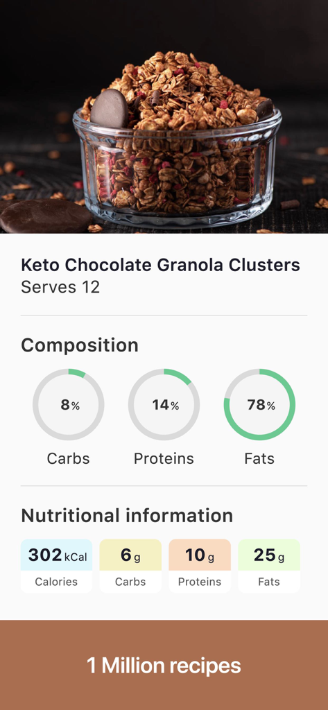 ケトチョコレートグラノーラレシピの栄養分析、マクロとカロリーを示す