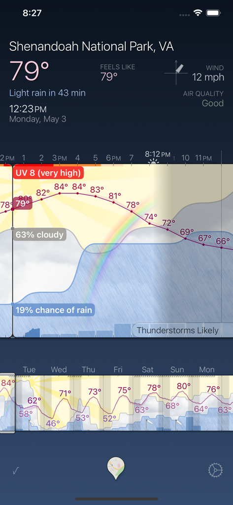 Weather Strip - Weather Strip app showing a detailed hourly weather timeline with temperature and precipitation data