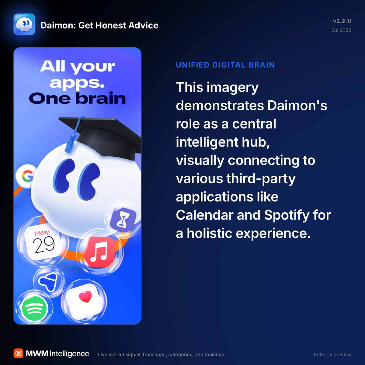 Daimon: Get Honest Advice - Lifestyle App | MWM