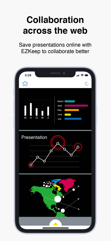 Interfaz de la aplicación EZCast Pro mostrando la colaboración en la web y el panel de datos de presentación