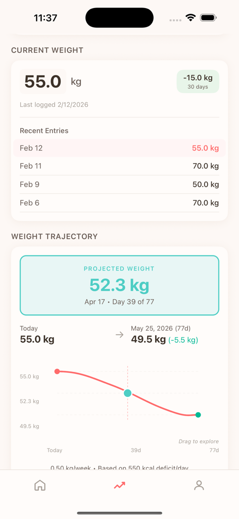 Kcalm Note - Interfaccia dell'app Kcalm Note che mostra il registro del peso attuale e un grafico della traiettoria del peso proiettata