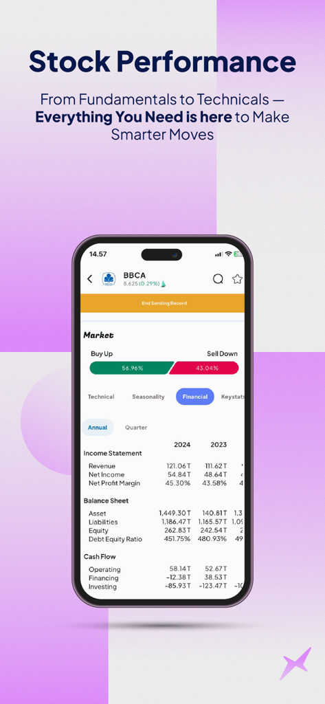 HPX Next Gen - Finance App | MWM