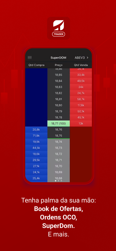 Toro Trader Mobile - Toro Trader Mobile app displaying the SuperDOM depth of market screen for stock and futures trading