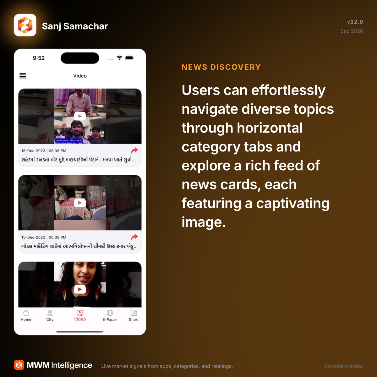 Sanj Samachar - News App | MWM