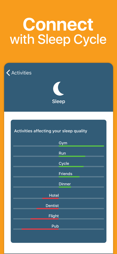 Interface showing how daily activities like exercise or travel influence sleep quality