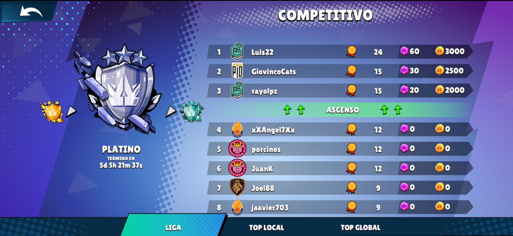 Kings League Clash of Captains - Kings League Clash of Captains competitive leaderboard showing player rankings in Platinum league