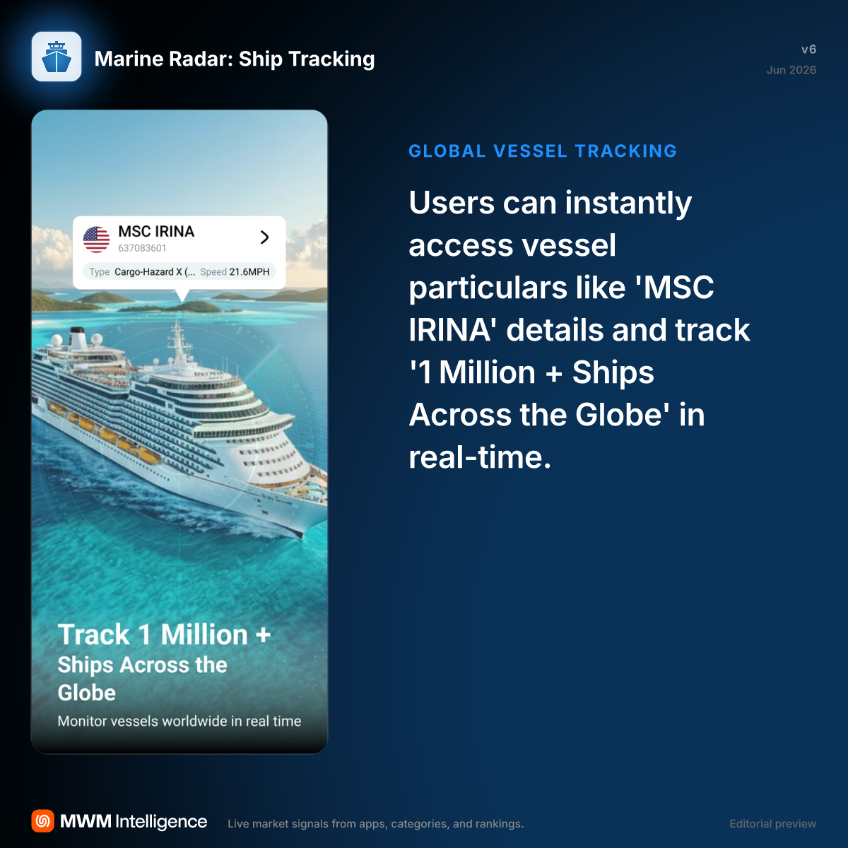 Marine Radar: Ship Tracking - Travel App | MWM