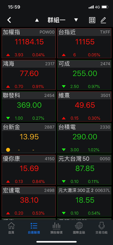Cotações de ações em tempo real e índices de mercado no aplicativo móvel Sunny Securities Mobile Success.