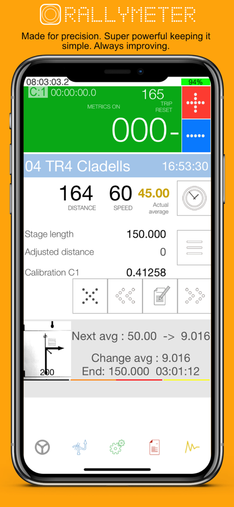 Rallymeter Pro - Rallymeter Pro app dashboard displaying real-time regularity rally metrics including speed and distance.