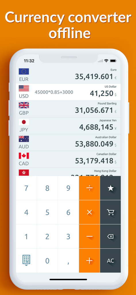 Money converter - Currency - Currency converter app interface showing offline conversions and calculator keypad on an iPhone.