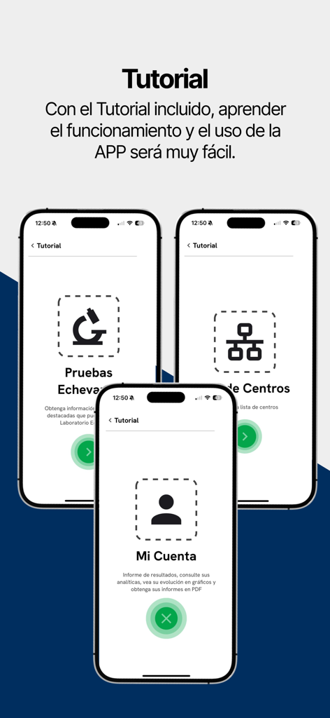 Écrans tutoriels de l'application Laboratorio Echevarne montrant comment accéder aux dossiers médicaux et aux réseaux du laboratoire