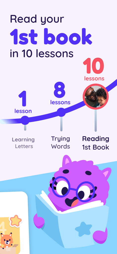 A progress chart showing the learning journey from letters to reading a first book in 10 lessons