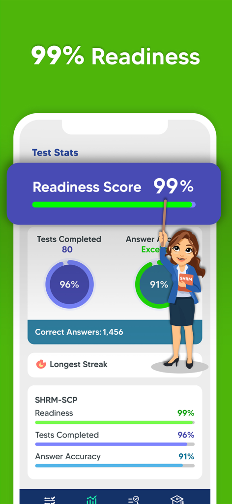 SHRM Exam Prep: HR Test 2024 - 99％の合格可能性スコアと詳細なHRテスト統計を表示するSHRM試験対策アプリ