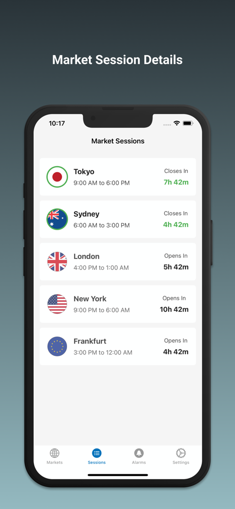 Interfaz de la aplicación móvil Horario del Mercado Forex que muestra los horarios de apertura y cierre para las sesiones de Tokio, Sídney, Londres, Nueva York y Fráncfort