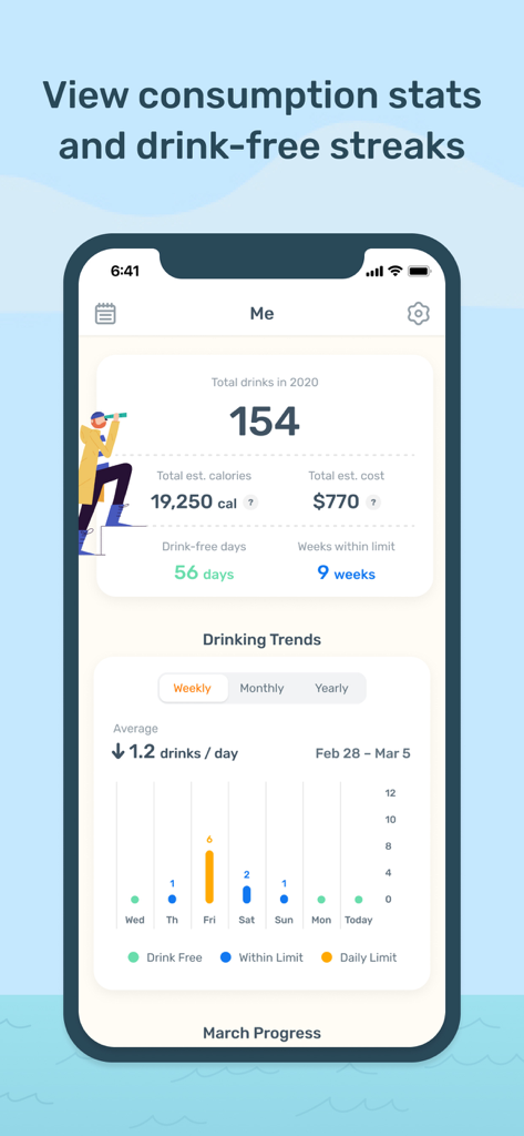 Less - Alcohol Tracker - Less app screen showing alcohol consumption trends calories and cost stats