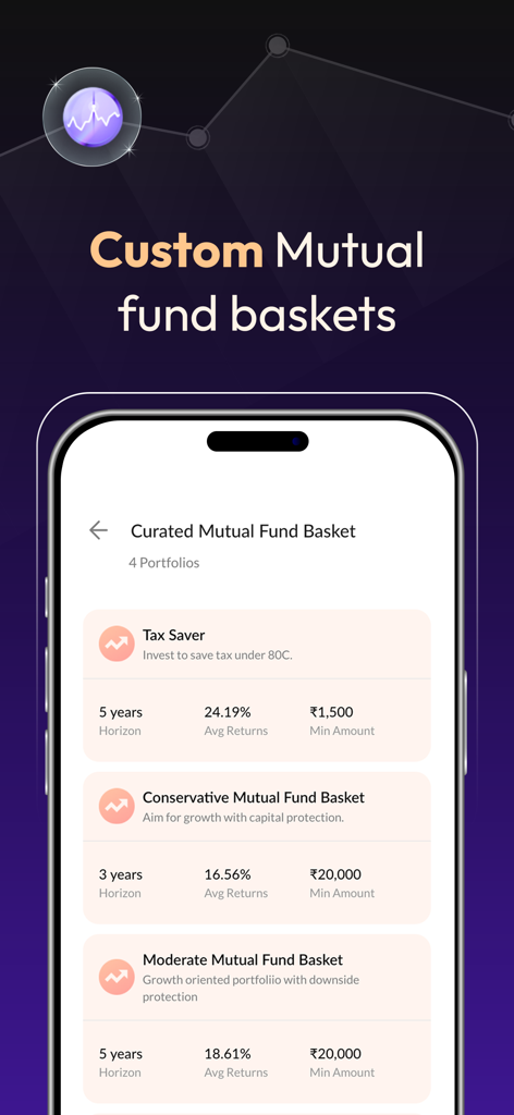 Wealthy Partner - MFDs & IFAs - Wealthy Partner app interface showing curated mutual fund baskets and investment portfolios