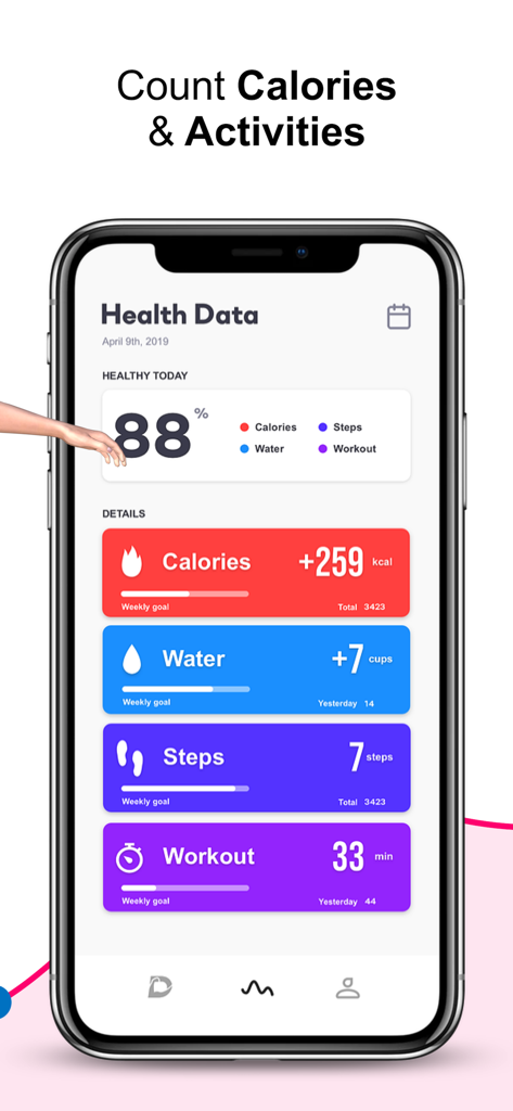 Demic: Weight Loss Workouts - Demic app health data dashboard showing calorie burning water intake step count and workout duration