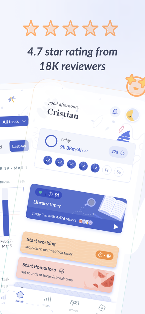 Tableau de bord de l'application Flipd montrant les notes élevées des utilisateurs, les statistiques de concentration quotidiennes et les options pour les minuteurs Pomodoro et d'étude en direct.