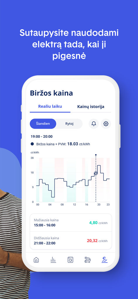 Ignitis EnergySmart app screen showing real time electricity market prices and daily price fluctuations on a graph
