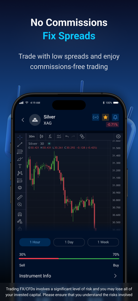 Xtrade Mobile-App zeigt ein Silber-Rohstoffpreisdiagramm mit technischen Analyseindikatoren und Kauf- vs. Verkaufsstimmung.