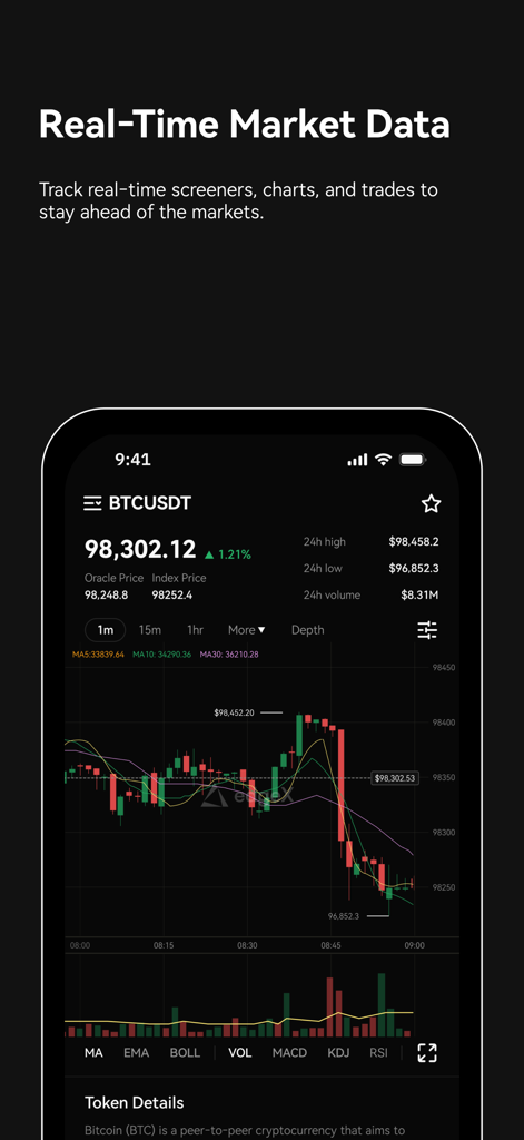 edgeX Mobile - Real time market data and crypto trading charts on edgeX Mobile